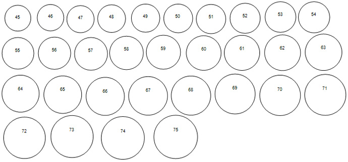 merici_krouzky merici_krouzky